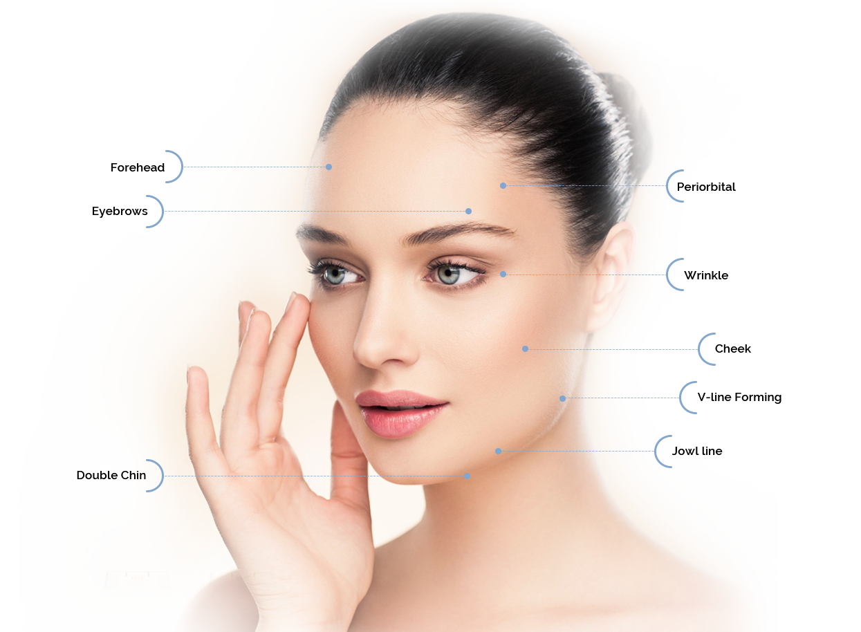 TIPS FOR HEALTHY SKIN